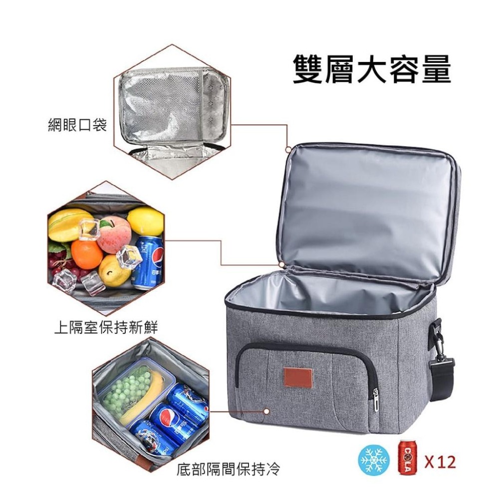 【台灣現貨】【賀野市集】包溫袋 包冰袋 10L 25L 加厚便當包 野餐袋 保鮮袋 可側背 手提 露營 戶外 車用 釣魚-細節圖5