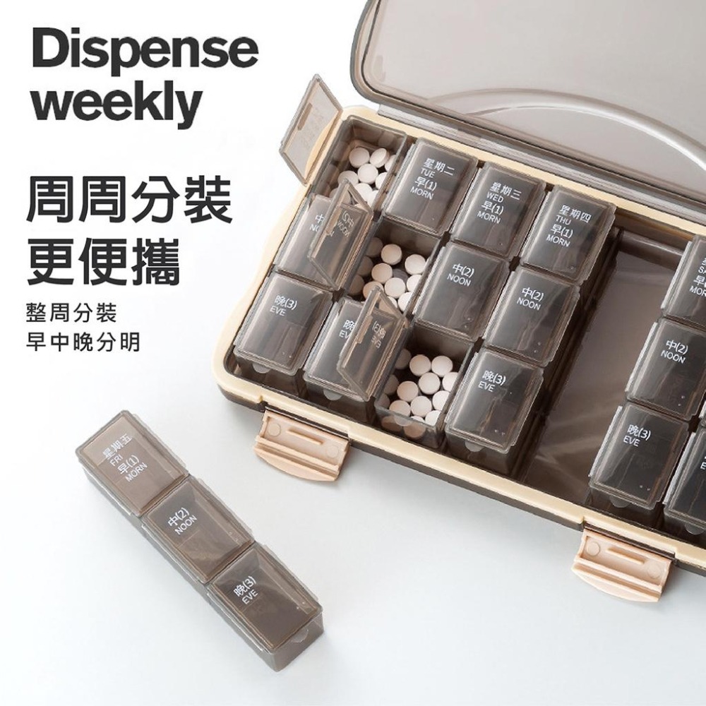 【台灣現貨】【賀野市集】7日藥盒 密封藥盒 防潮藥盒 隨身藥盒 旅行藥盒 藥物分裝盒 3格/4格 可選 分隔藥盒 分格-細節圖5