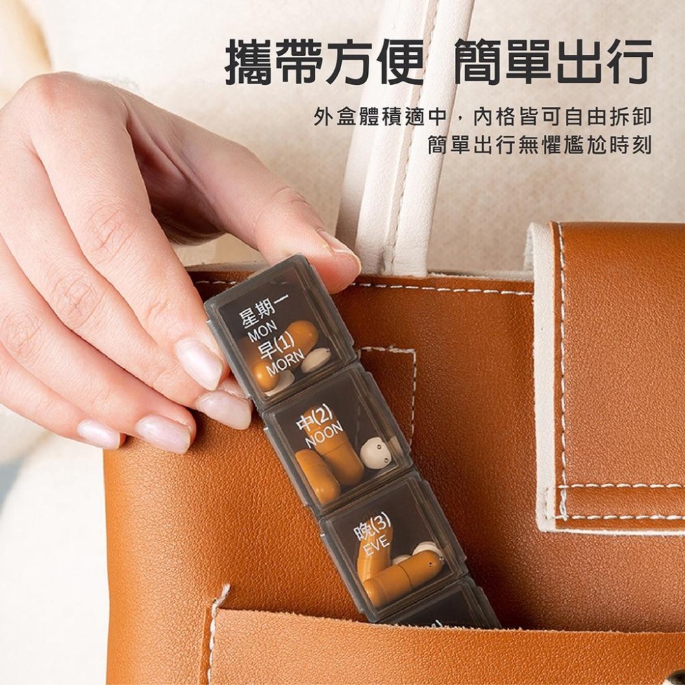 【台灣現貨】【賀野市集】7日藥盒 密封藥盒 防潮藥盒 隨身藥盒 旅行藥盒 藥物分裝盒 3格/4格 可選 分隔藥盒 分格-細節圖6