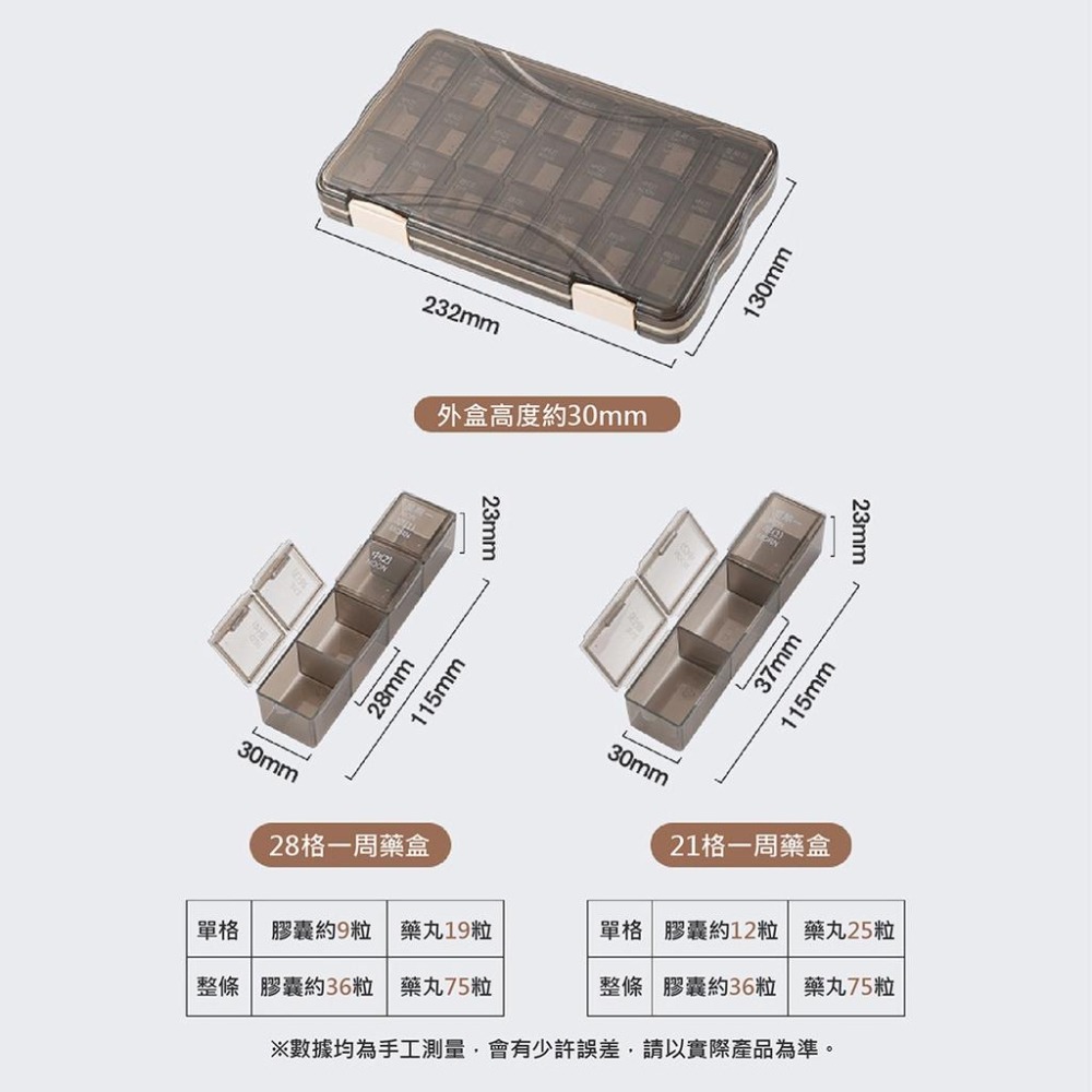 【台灣現貨】【賀野市集】7日藥盒 密封藥盒 防潮藥盒 隨身藥盒 旅行藥盒 藥物分裝盒 3格/4格 可選 分隔藥盒 分格-細節圖8
