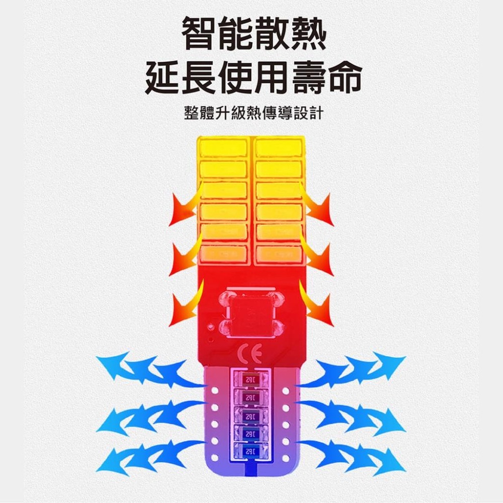 【台灣現貨】【賀野市集】24SMD 24燈 LED 爆亮解碼 室內燈 閱讀燈 方向燈 牌照燈 小燈 T10/T15 可用-細節圖4