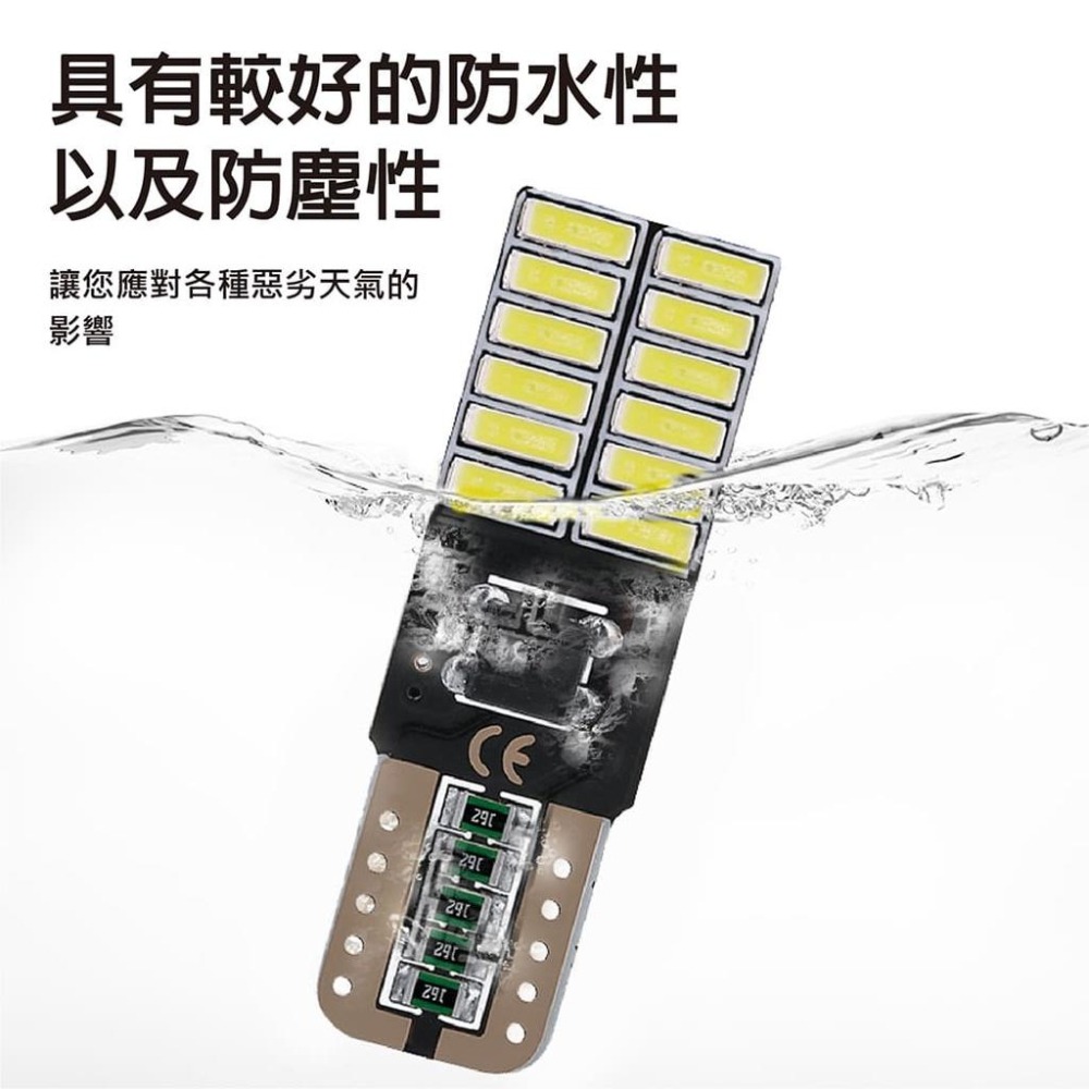 【台灣現貨】【賀野市集】24SMD 24燈 LED 爆亮解碼 室內燈 閱讀燈 方向燈 牌照燈 小燈 T10/T15 可用-細節圖6