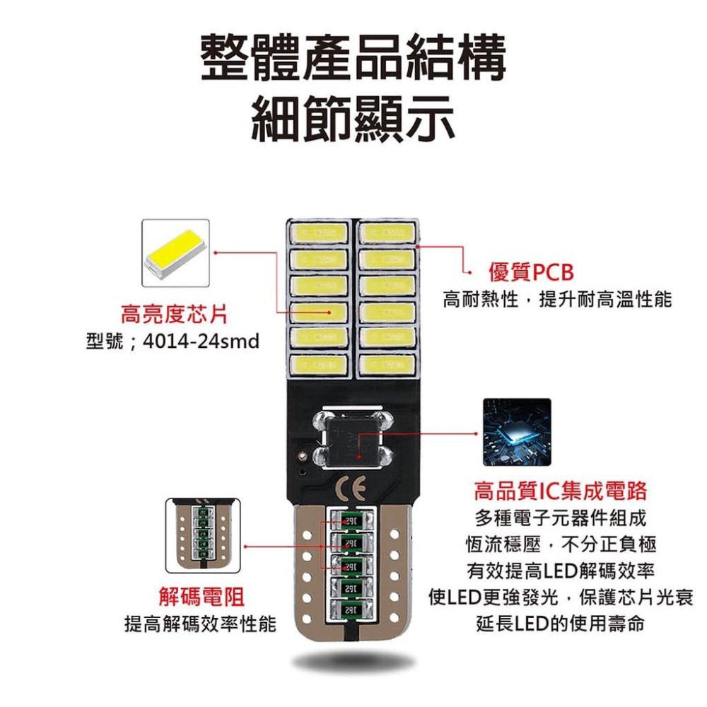 【台灣現貨】【賀野市集】24SMD 24燈 LED 爆亮解碼 室內燈 閱讀燈 方向燈 牌照燈 小燈 T10/T15 可用-細節圖7