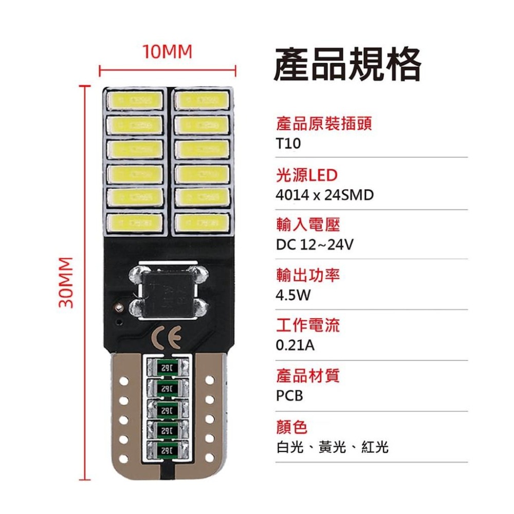 【台灣現貨】【賀野市集】24SMD 24燈 LED 爆亮解碼 室內燈 閱讀燈 方向燈 牌照燈 小燈 T10/T15 可用-細節圖9