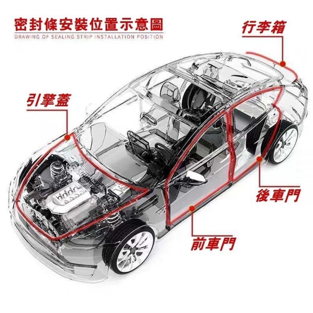 【台灣現貨】【賀野市集】車門密封隔音條(雙T型) (5m) 四邊車門 隙縫補強 隔音-細節圖7