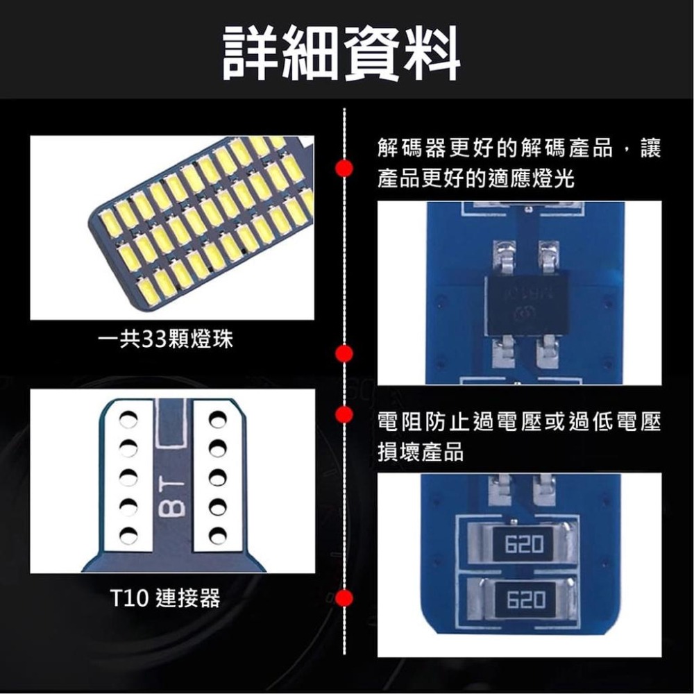 【台灣現貨】【賀野市集】33SMD 33燈 單面LED 爆亮解碼 室內燈 閱讀燈 行李箱燈 車門燈 T10/T15 可用-細節圖3