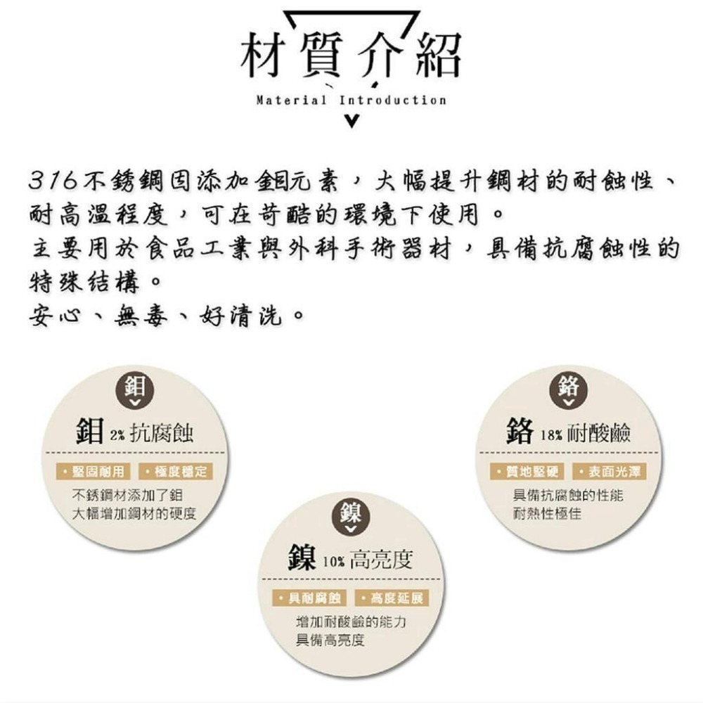 【台灣現貨】【賀野市集】Perfect 理想牌 極緻 316不鏽鋼 小五金 煎匙 湯勺 漏勺 漏煎匙 餐廚用品 台灣製-細節圖4