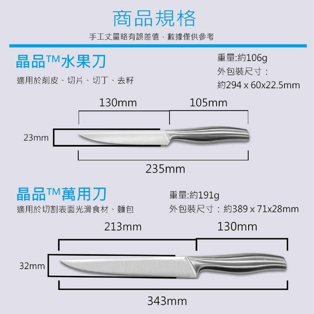 【台灣現貨】【賀野市集】Perfect 理想牌 晶品 各式刀具 剁刀 切片刀 料理刀 萬用刀 水果刀 廚房 料理 台灣牌-細節圖6