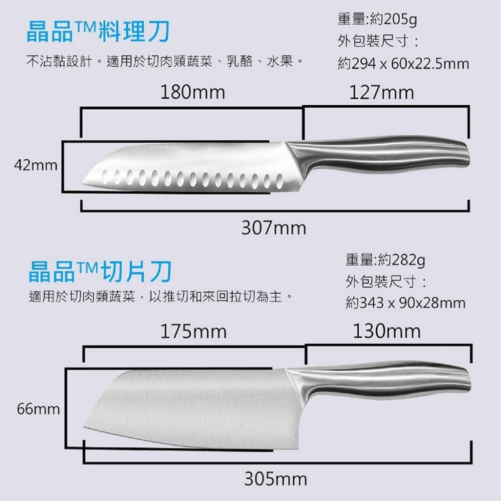 【台灣現貨】【賀野市集】Perfect 理想牌 晶品 各式刀具 剁刀 切片刀 料理刀 萬用刀 水果刀 廚房 料理 台灣牌-細節圖7