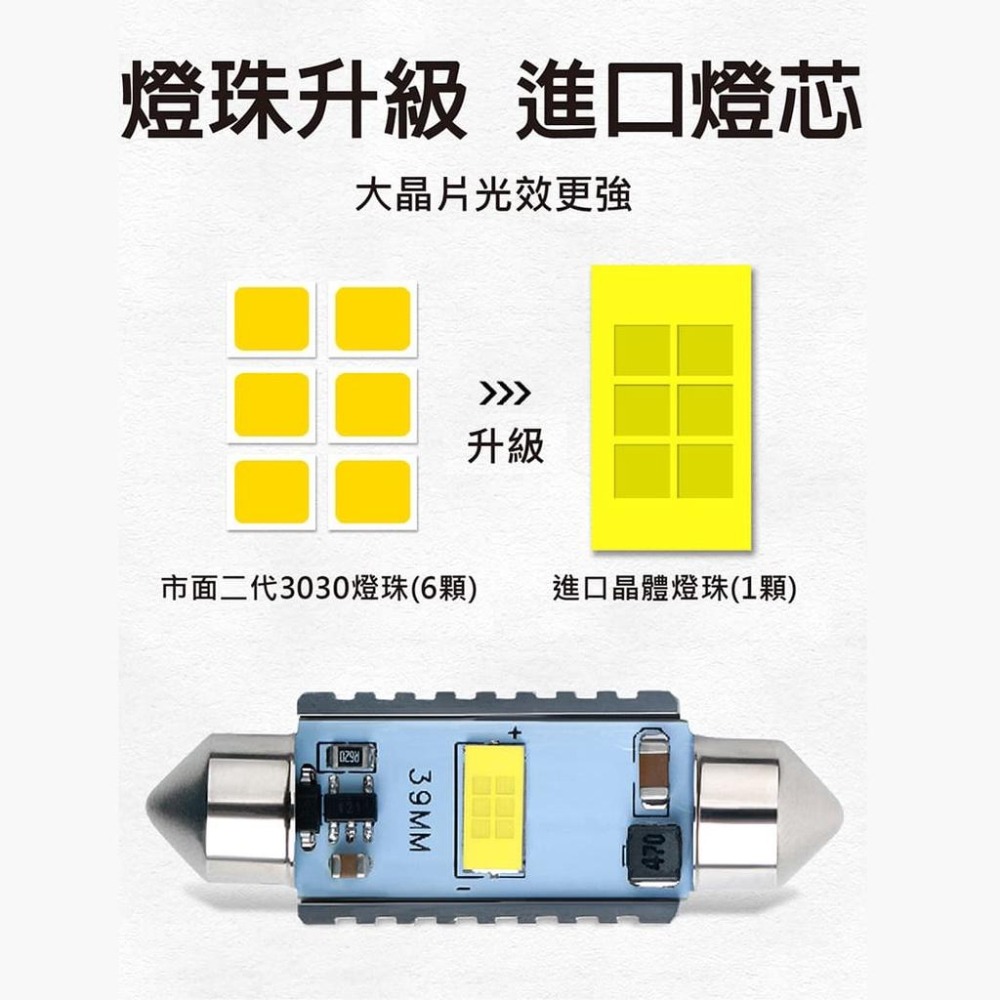 【台灣現貨】【賀野市集】3570 雙尖LED 極致爆亮解碼 室內燈 閱讀燈 行李箱燈 車門燈 航空鋁合金散熱 多長度可選-細節圖3