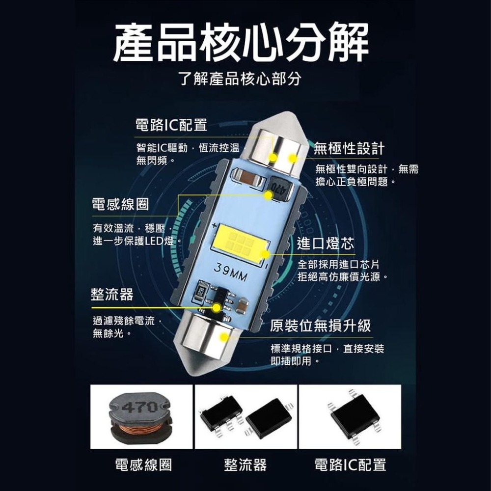 【台灣現貨】【賀野市集】3570 雙尖LED 極致爆亮解碼 室內燈 閱讀燈 行李箱燈 車門燈 航空鋁合金散熱 多長度可選-細節圖5