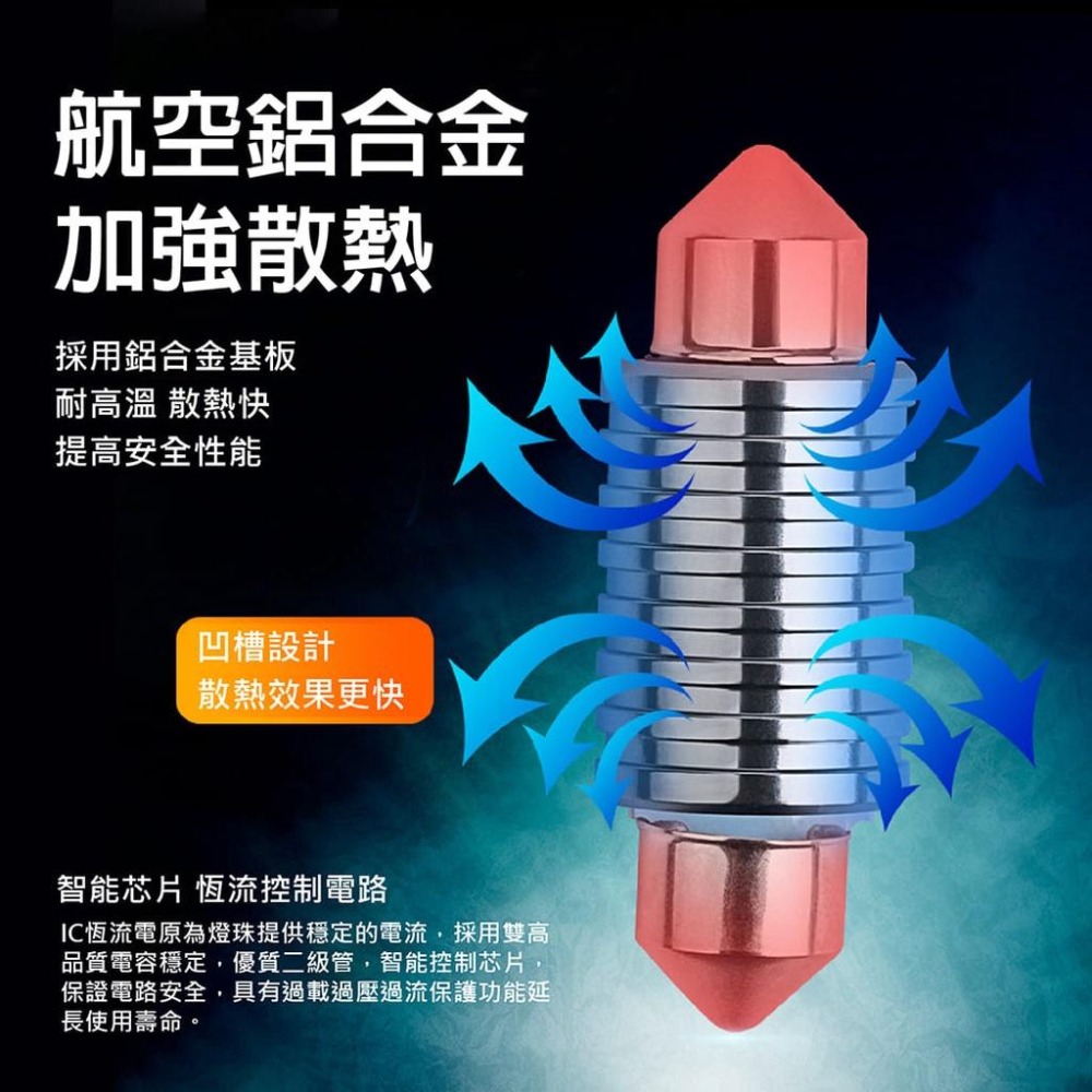 【台灣現貨】【賀野市集】3570 雙尖LED 極致爆亮解碼 室內燈 閱讀燈 行李箱燈 車門燈 航空鋁合金散熱 多長度可選-細節圖7