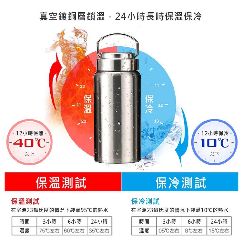 【台灣現貨】【賀野市集】316不鏽鋼 陶瓷內膽 保冰瓶 保溫保冰 金屬提把 酷冰杯 鋼杯 真空保溫瓶 外出旅遊 單車運動-細節圖4