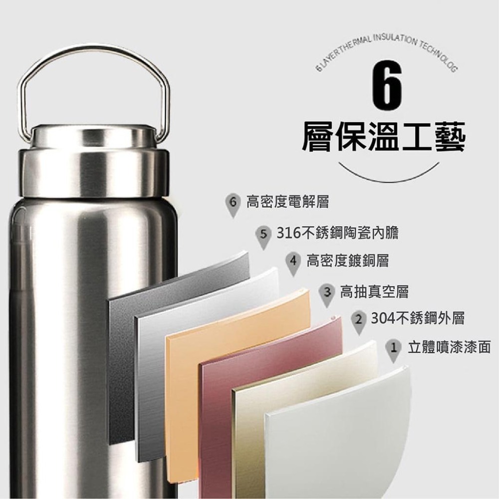 【台灣現貨】【賀野市集】316不鏽鋼 陶瓷內膽 保冰瓶 保溫保冰 金屬提把 酷冰杯 鋼杯 真空保溫瓶 外出旅遊 單車運動-細節圖6