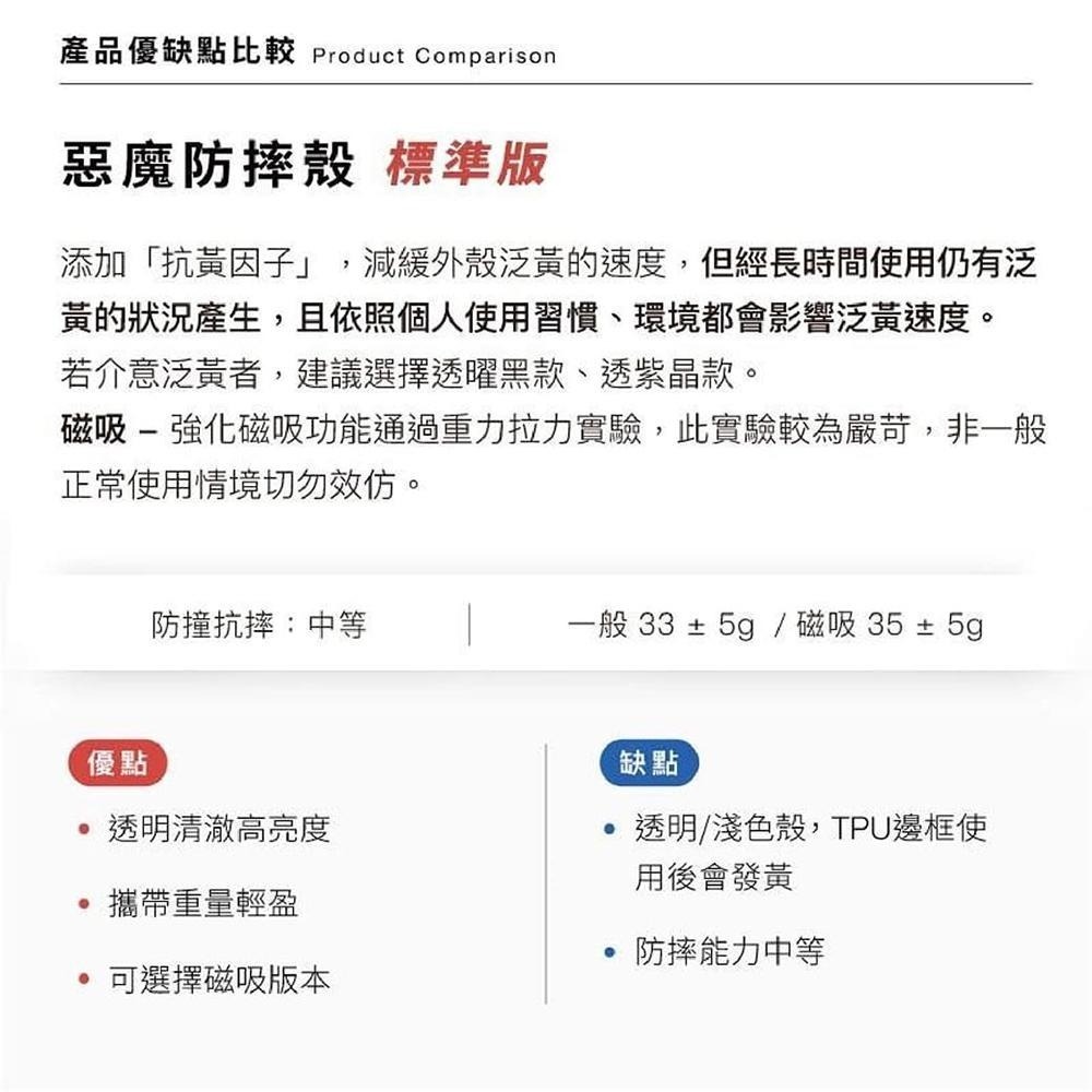 【台灣現貨】【賀野市集】Deveilcase 惡魔防摔殼 標準版 iPhone15/Pro/Max 惡魔手機殼 透明殼-細節圖9