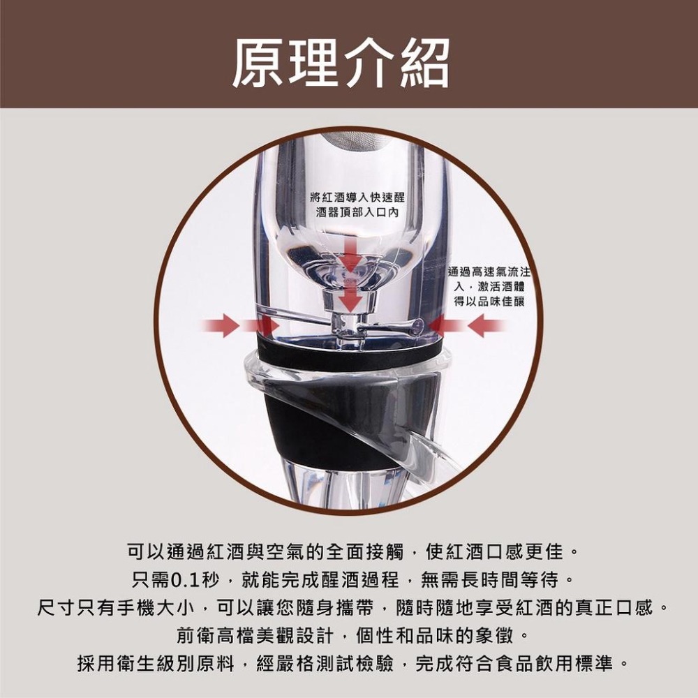 【台灣現貨】【賀野市集】快速醒酒器 套裝 0.1秒醒酒 魔術醒酒器 調酒器 紅酒 葡萄酒 分酒器 醒酒壺參考 立座 方便-細節圖6