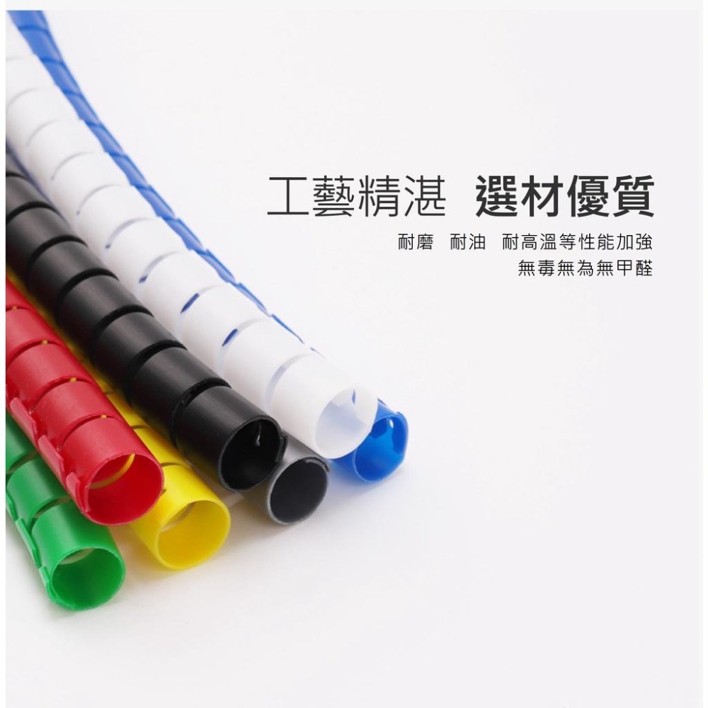 【台灣現貨】【賀野市集】電線保護套 理線管 包線管 纏繞管 集線管 寵物防咬管 電線 網路線 USB線收納 電腦 家電線-細節圖3
