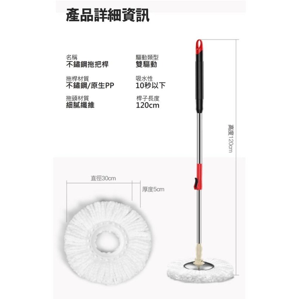 【台灣現貨】【賀野市集】加強版 旋轉拖把 桿身加強不鏽鋼 更好洗拖 加厚超吸水細纖維布 1桶1桿5布 手壓拖把 乾濕兩用-細節圖9