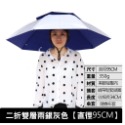 【台灣現貨】【賀野市集】頭戴傘帽 輕量化 雙層 雨傘 陽傘 摺疊傘 遮陽帽 斗笠 務農 外出 郊遊 垂釣 釣魚 露營-規格圖9