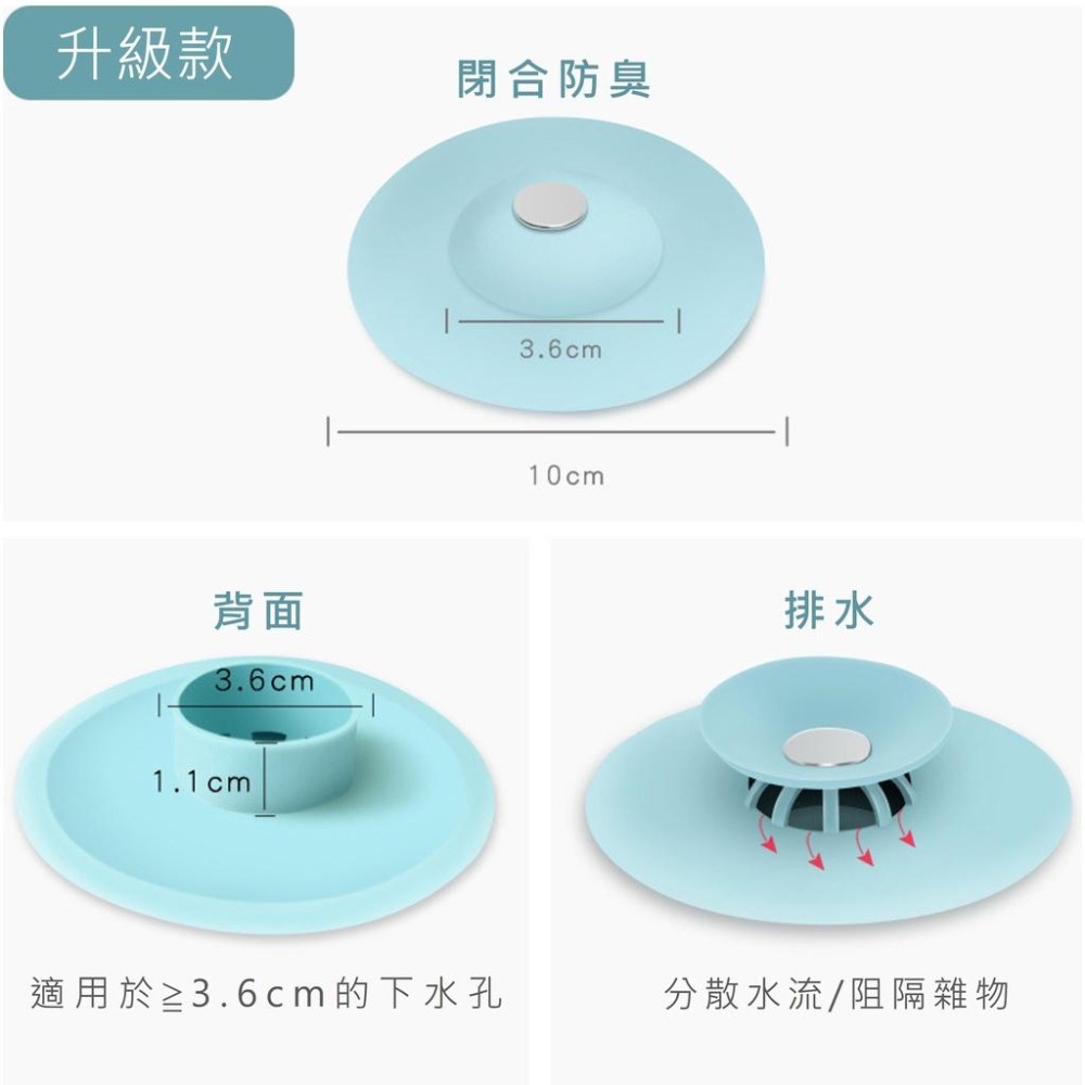 【台灣現貨】【賀野市集】按壓式地漏 水槽濾網 過濾器 TPR 橡矽膠 排水管 流理臺 頭髮 毛髮 廚房 浴室 防臭 開關-細節圖9