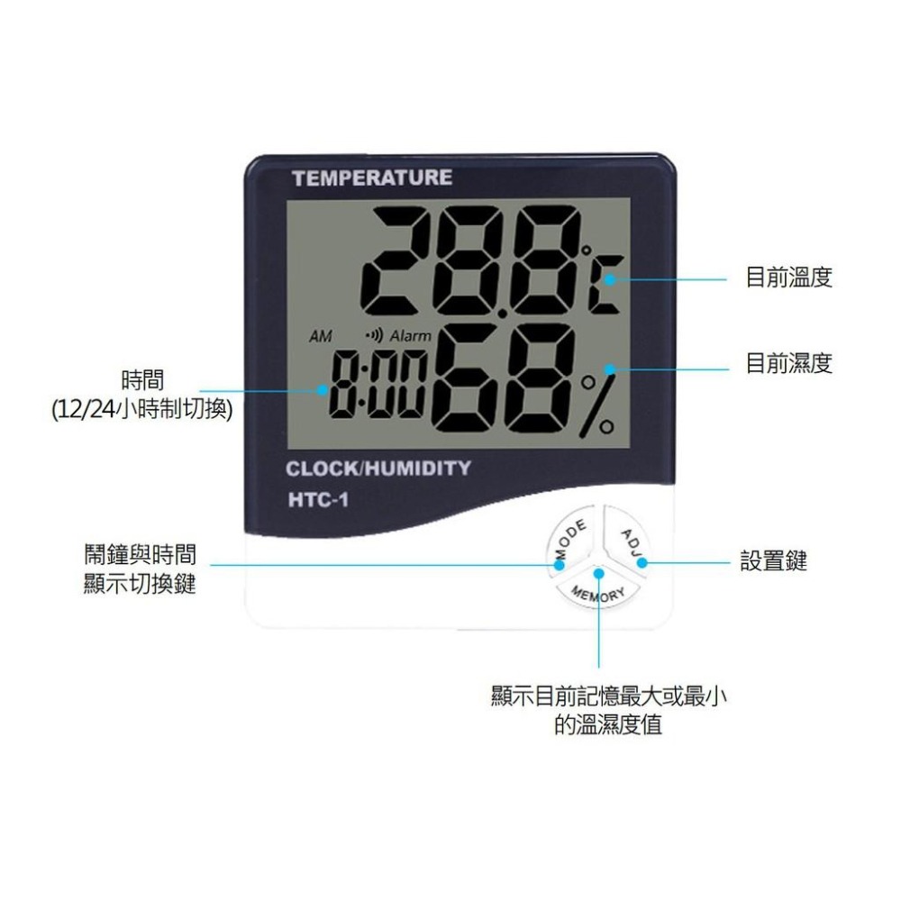 【台灣現貨】【賀野市集】多功能電子鬧鐘溫濕度計 溫溼度計 可當時鐘 日曆  HTC-1 大螢幕 大屏 氣溫量測 HTC1-細節圖6