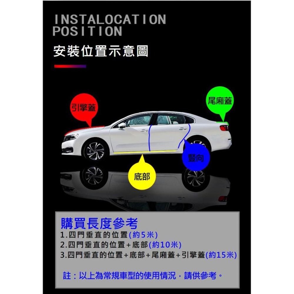 【台灣現貨】【賀野市集】加強型 U型鋼片 汽車車門防撞橡膠護條 無需黏膠 (5m)-細節圖5