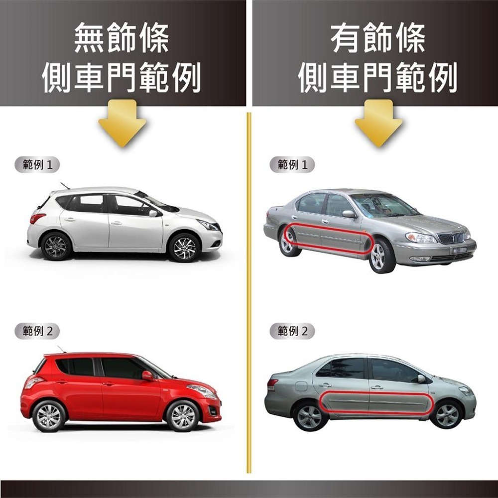 【台灣現貨】【賀野市集】全新設計 汽車車門防撞氣密隔音條 J+B型 (5m) 隔音神器 減少風切 外在噪音 自由剪裁-細節圖8