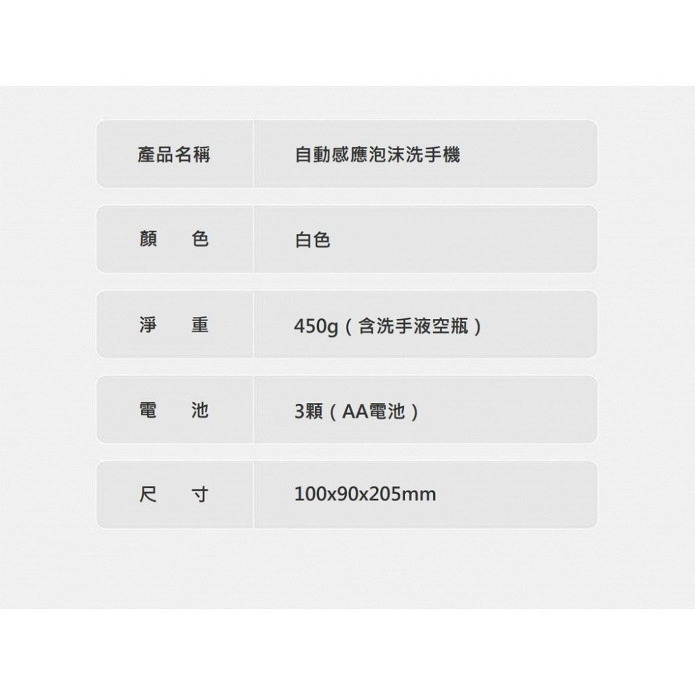 【台灣現貨】【賀野市集】全自動感應泡沫機 洗手必備 超好用-細節圖9