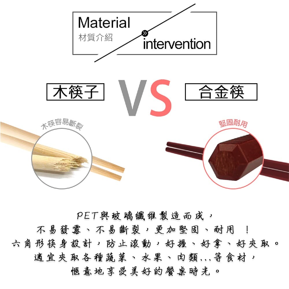 【台灣現貨】【賀野市集】Perfect 理想牌 品味 六角合金筷 5雙 餐具 筷子 餐廳 廚房-細節圖4