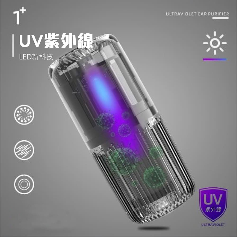 車用USB供電型 全太空合金UV殺菌負離子空氣清淨機-細節圖5