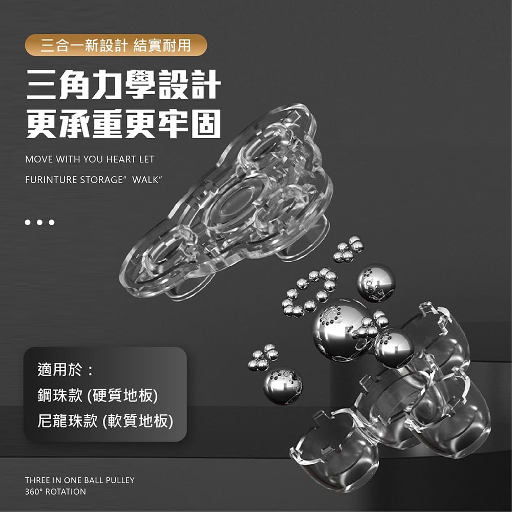 【賀野市集】黏貼式萬向滾輪(升級牛眼版) 高承重 置物箱滾輪 鋼珠滾輪 尼龍珠滾輪 垃圾桶輪子 底部滾輪 滾輪 萬向輪-細節圖5