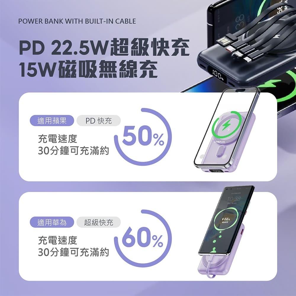 【賀野市集】Onair X1 飛機翼行動電源 PD快充 10000mAh 自帶線 飛機翼支架 橫豎可放 鏡面顯示螢幕-細節圖4