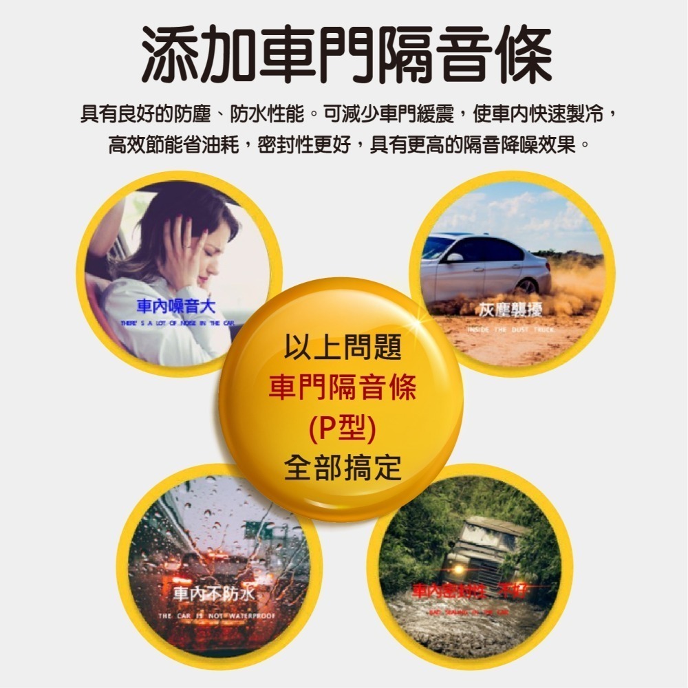 【賀野市集】 隔音橡膠條 P型 (5m) 汽車隔音條 汽車氣密條 車門隔音條 縫隙 密封條 門縫隔音條 【快速出貨】-細節圖4