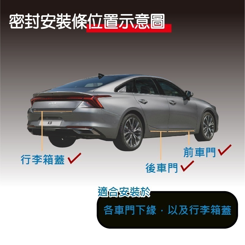 【賀野市集】 隔音橡膠條 P型 (5m) 汽車隔音條 汽車氣密條 車門隔音條 縫隙 密封條 門縫隔音條 【快速出貨】-細節圖5