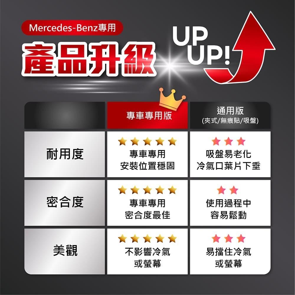 【賀野市集】 手機架 底座 車用 專車專用 手機支架 (賓士 Benz GLS-Class ＇20-)-細節圖3