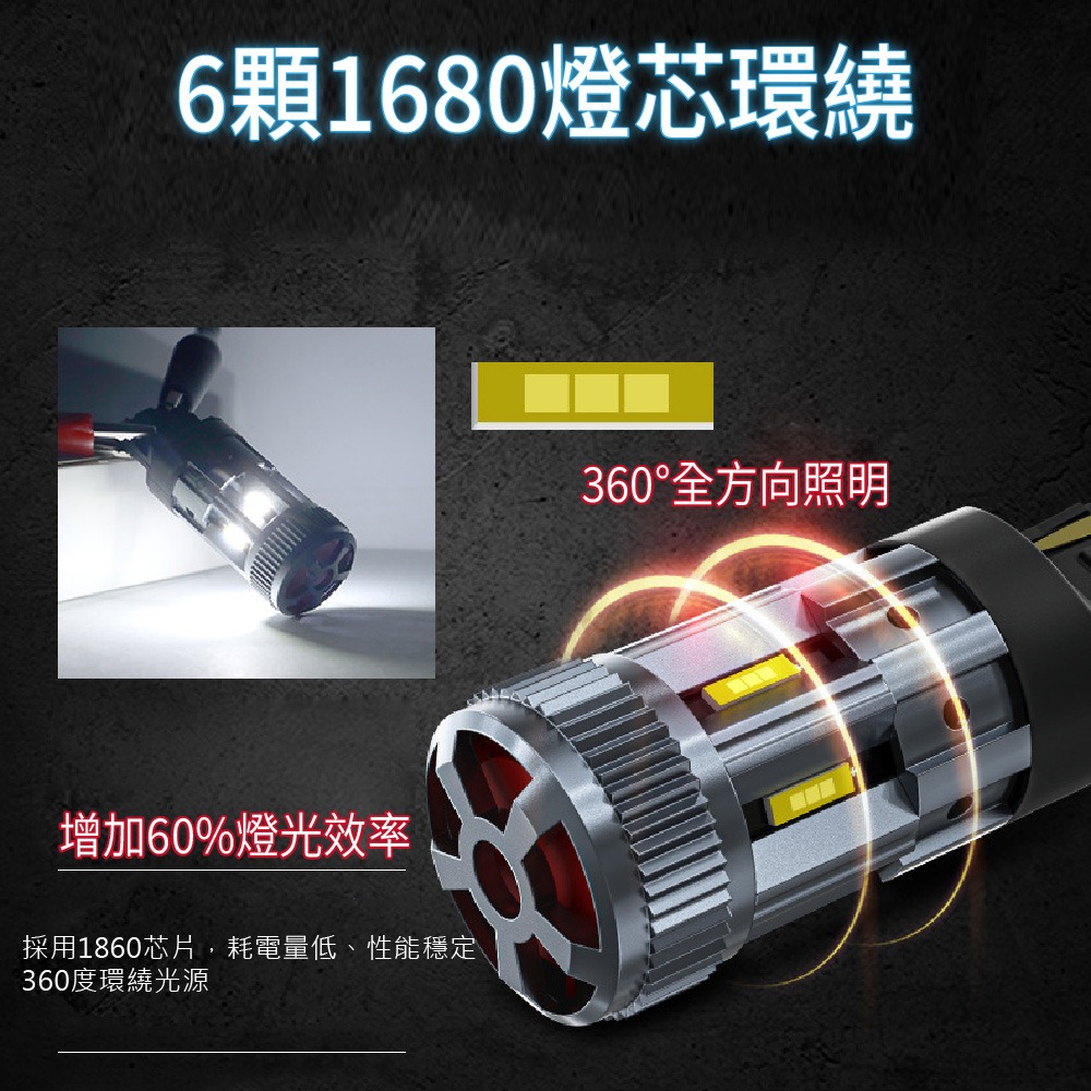 【賀野市集】 6SMD 1860 LED 爆亮解碼 風扇散熱 方向燈 倒車燈 霧燈 1156 1157 T20 車燈-細節圖3