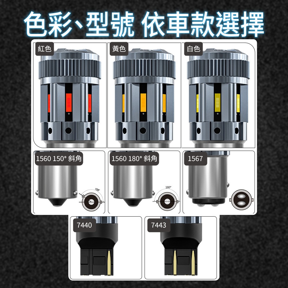 【賀野市集】 6SMD 1860 LED 爆亮解碼 風扇散熱 方向燈 倒車燈 霧燈 1156 1157 T20 車燈-細節圖7