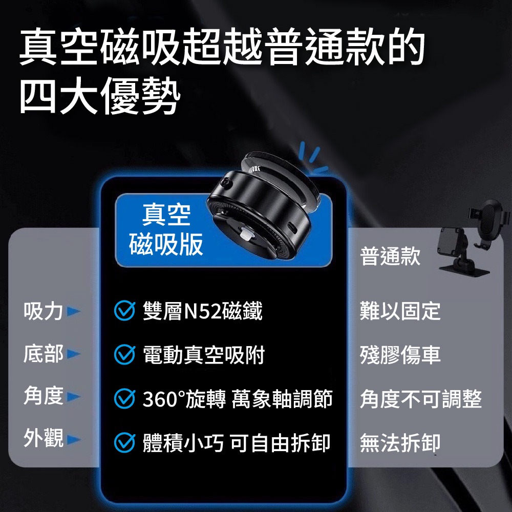 【賀野市集】磁吸手機架 真空吸附 手機支架 汽車支架 吸盤式 Onair 車載支架 強力磁鐵 可旋轉 玻璃 牆面 可貼-細節圖4