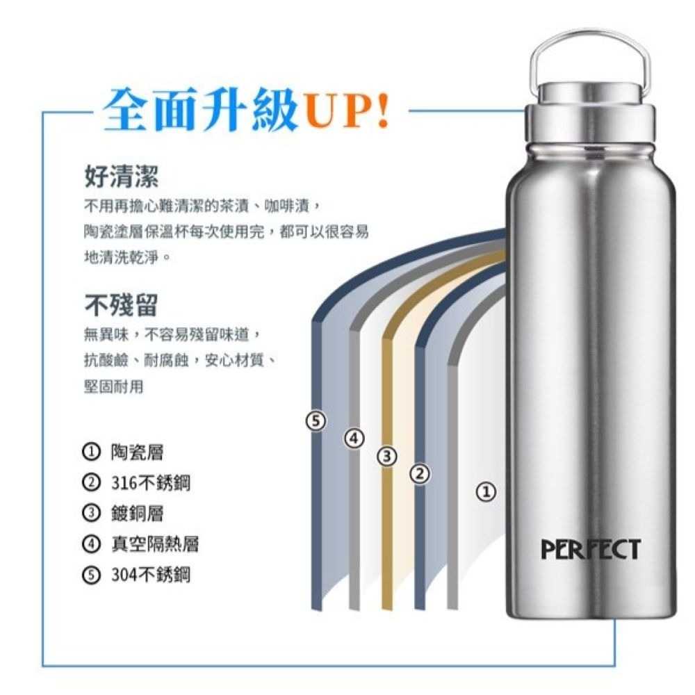 【賀野市集】不鏽鋼保溫瓶 316不鏽鋼 陶瓷內層 提把 保溫保冷 理想牌 PLUS PERFECT 晶鑽316陶瓷保溫瓶-細節圖3