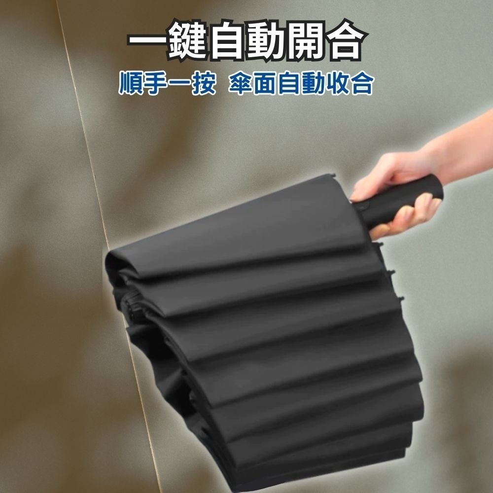 【賀野市集】1ZLife 144骨防風晴雨傘 防風傘 遮陽傘 雨傘 抗UV 晴雨傘 防斷傘 144骨 等效384骨 玻纖-細節圖7