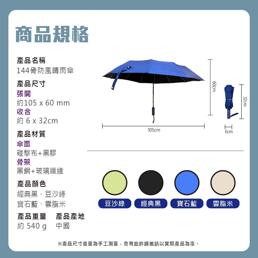 【賀野市集】1ZLife 144骨防風晴雨傘 防風傘 遮陽傘 雨傘 抗UV 晴雨傘 防斷傘 144骨 等效384骨 玻纖-細節圖10