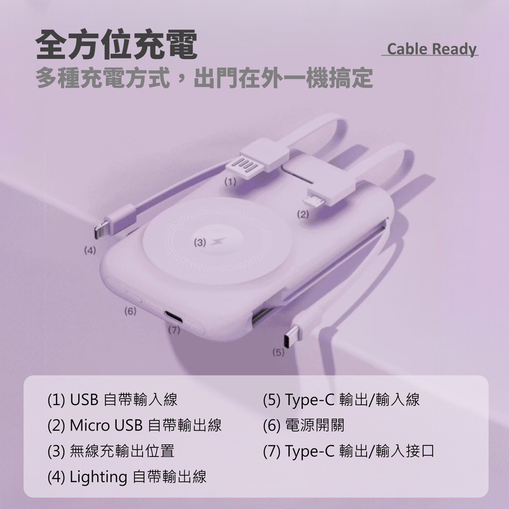【賀野市集】半固態行動電源 磁吸無線充自帶線快充 K1 ONAIR PD QC3 手機 藍芽耳機 手錶 可充 支架式-細節圖6