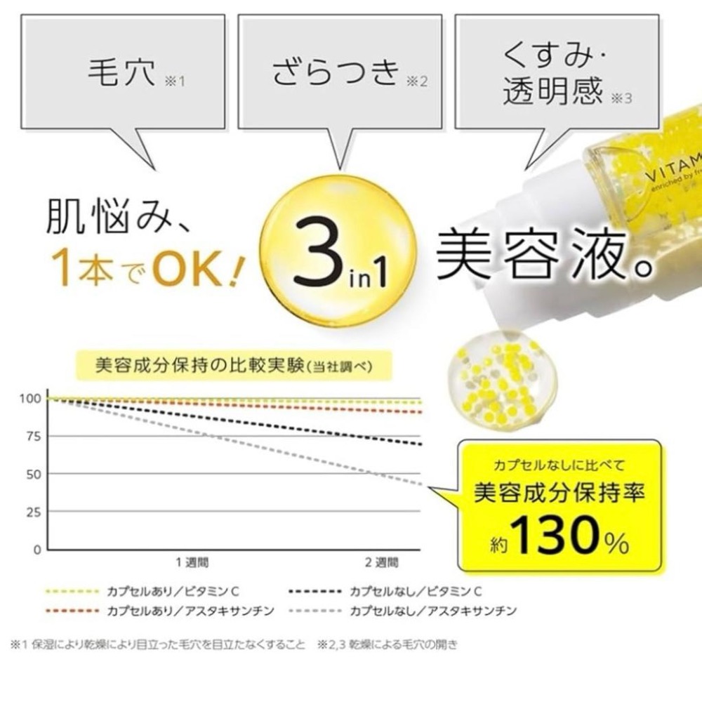 珂蓓思 維他命C美容精華液 30ml-細節圖3