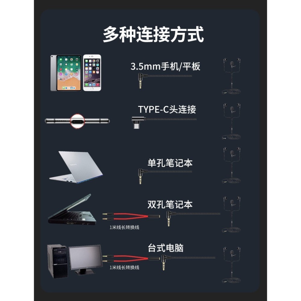 直播耳機 有線 監聽 線控耳機 入耳 耳塞式 遊戲 重低音 電腦 筆電 電競 手機耳機 降噪 抗噪 耳麥 全民K歌-細節圖9