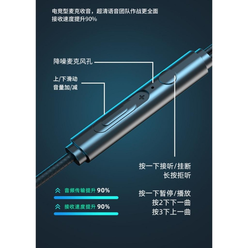 運動耳機 電競耳機 有線耳機 3.5mm接頭 遊戲耳機 入耳式 耳麥 線控  耳掛 防潮 追劇-細節圖5