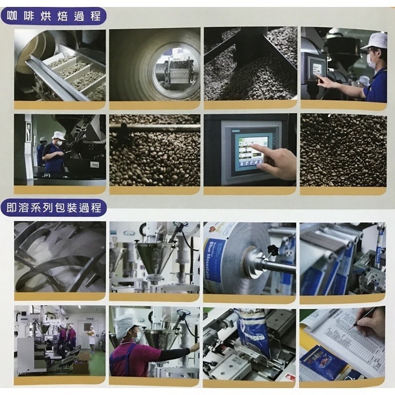 《品皇》米蘭風味咖啡 配方豆 商業用 早餐店-細節圖5