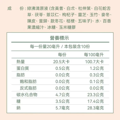 【仙桃牌】綠沸清(10包/盒)-細節圖4