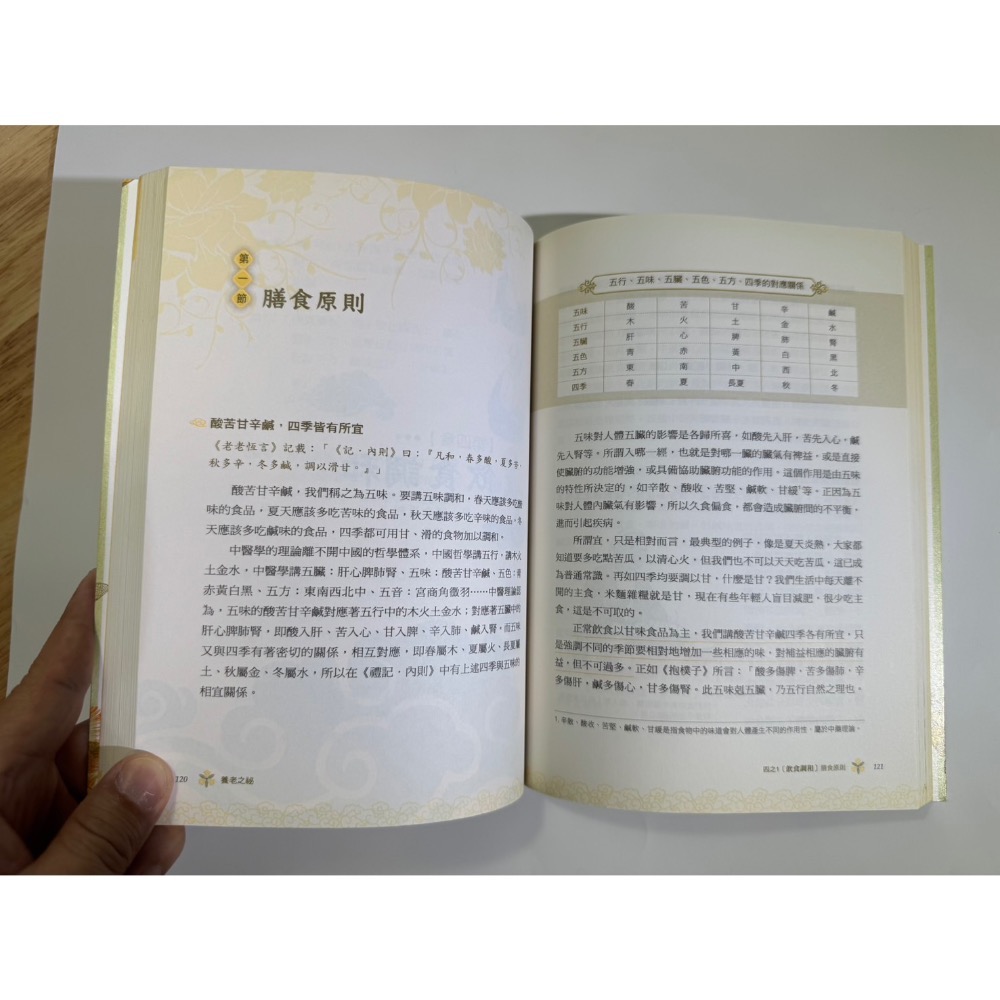 活到天年養老有方-細節圖3
