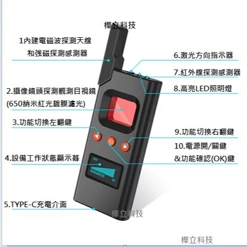 正版台灣現貨,反針孔,反竊聽,反偷拍,反GPS,反追蹤器,反定位器,防定位,防監聽,專業多功能探測器,掃描器,偵測器-細節圖6