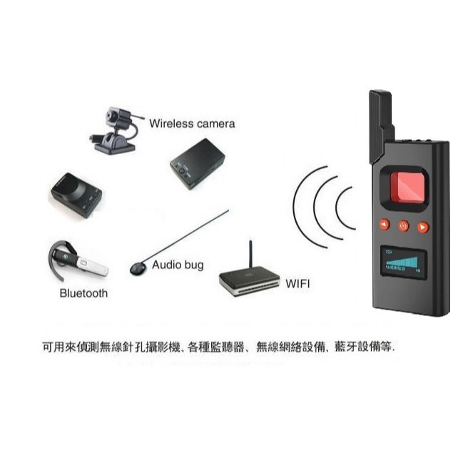 正版台灣現貨,反針孔,反竊聽,反偷拍,反GPS,反追蹤器,反定位器,防定位,防監聽,專業多功能探測器,掃描器,偵測器-細節圖8